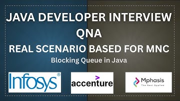 BlockingQueue in Java Explained with Real-Time Example | Java Concurrency Tutorial
