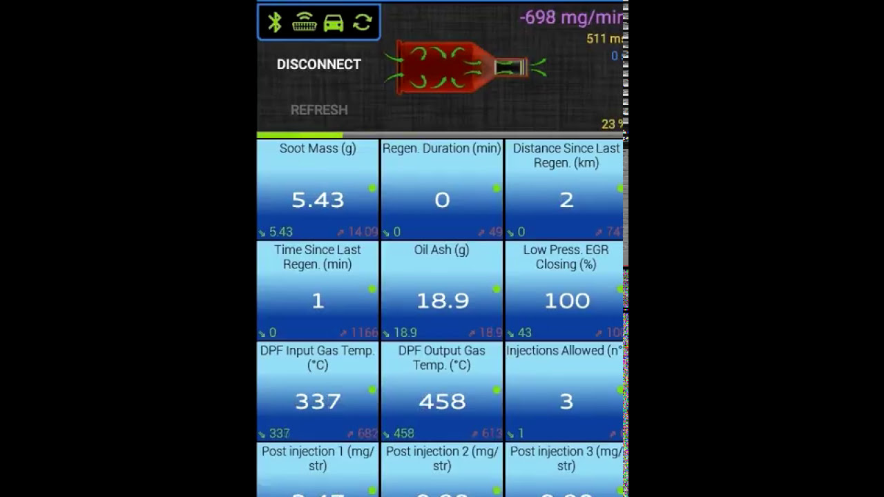 Kubota dpf regeneration problems