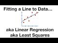 Weighted least squares using STATA brief demo