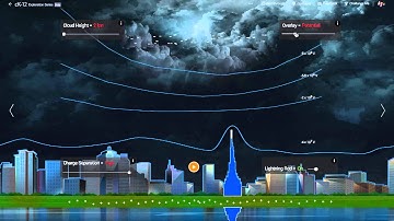 Lightning Rod Walkthrough Video