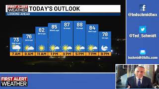 September 4, 2026 Friday Morning Weather Update
