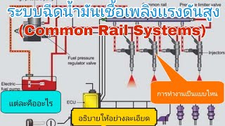 ระบบฉีดน้ำมันเชื้อเพลิงเเรงดันสูง (Common Rail Diesel fuel Injection)