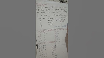 Binary system-1Bit and 2-Bit Representation- Part2