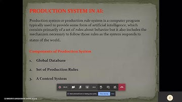 Production System in Artificial Intelligence And Its Types - A Student