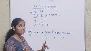 Decimal numbers and its place value for class 4th and class 5th 