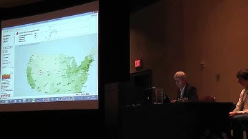 Supply Chain Agent Based Simulation Model Demo