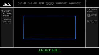 Thx Broadway 1983 In Separate Channels