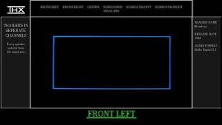 THX Broadway (1983) In Separate Channels