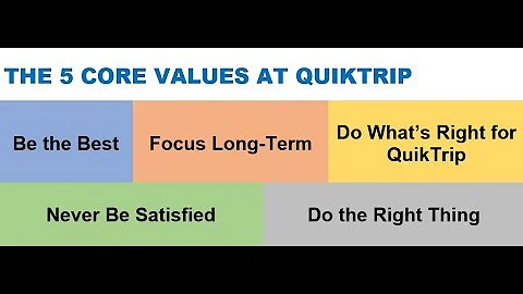 THE 5 CORE VALUES AT QUIKTRIP via Chet Cadieux