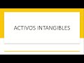 Activos intangibles - Definición (NIC 38)