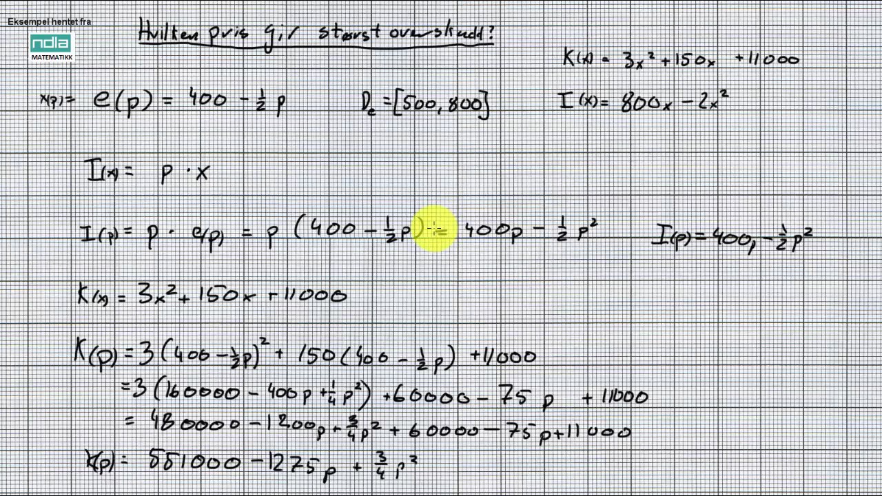 S2 054 Hvilken pris gir størst overskudd