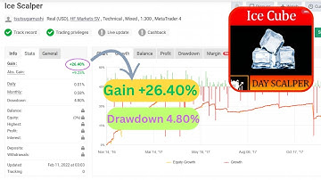 EA Ice Cube Scalper EA MT4 V 3.3 No DLL |   Top Forex Robot with Live Results .