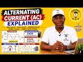 Alternating Current (AC) Explained | RMS, Peak Value, Single-Phase & Three-Phase Power