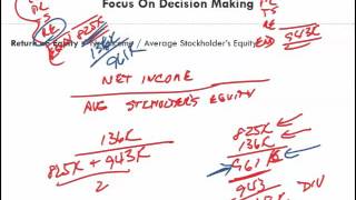 Financial Accounting   Ch 10 Focus on Decision Making