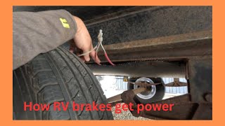 How RV brakes get power by Millers in the Moment 45 views 5 months ago 2 minutes, 21 seconds