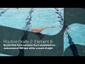 Bucket/flick flack switches | Artistic Swimming Routines