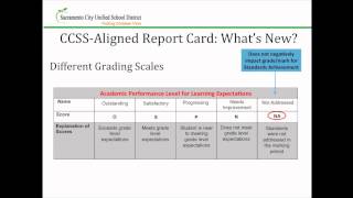 New K-6 Report Cards