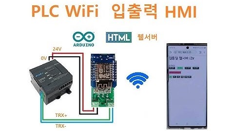 [WiFi PLC] PLC 입력상태 읽고 쓰기 [두원공과대학교 AI융합과 김동일교수] 1.26.4.4