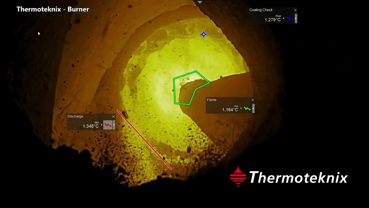 High-temperature colour cameras for accurate temperature monitoring in extreme environments
