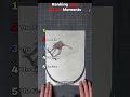 Ranking Best 3D Art Moments