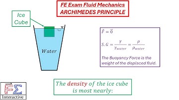 FE Exam Fluid Mechanics: Archimedes’ Principle-Find the Density of a Floating Ice Cube