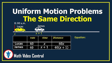 Uniform Motion Problems :The Same Direction - Catch Up  Problems |  Algebra 1
