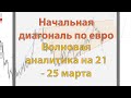 Начальная диагональ по евро. Волновая аналитка на 21 - 25 марта