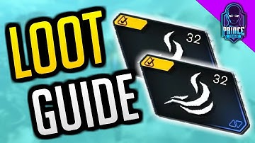 Anthem Loot System Explained!