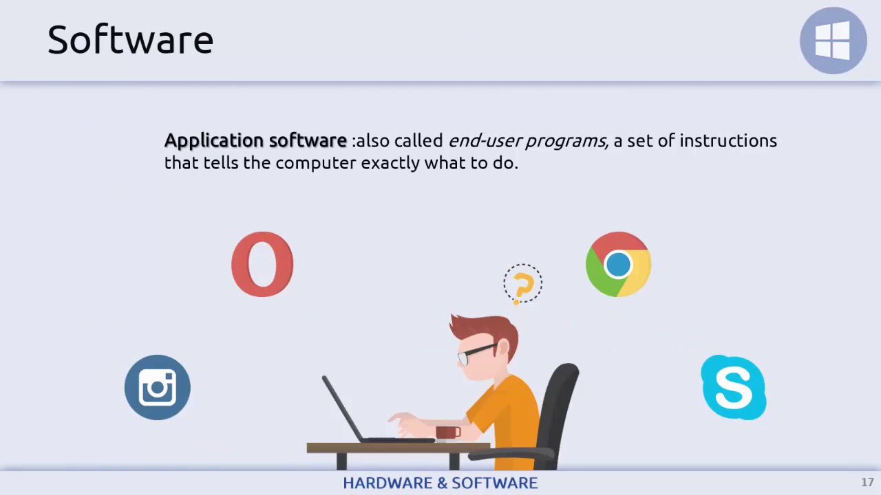 powerpoint presentation on hardware and software
