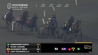 Mohawk, Sbred, August 20, 2021 Race 6
