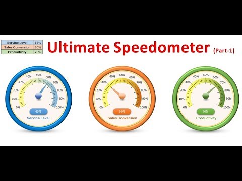 Speedometer Chart In Excel 2007 Free Download