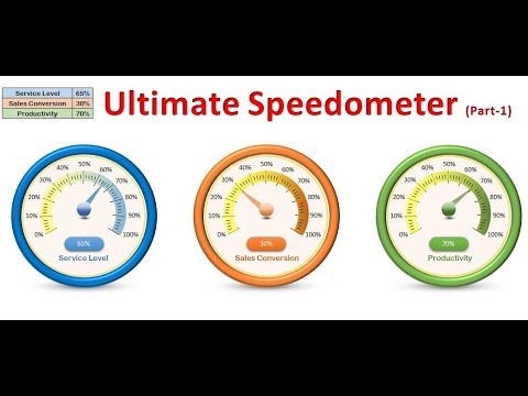 How To Create Gauge Chart In Excel 2007