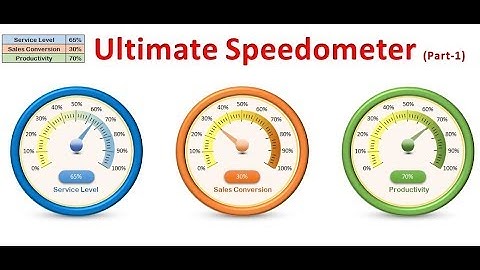 Ultimate Speedometer in Excel: Part 1
