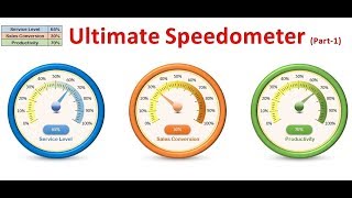 ultimate speedometer in excel: part 1
