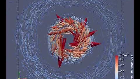 Electromagnetic Wave Simulation with OpenEMS - H- Field