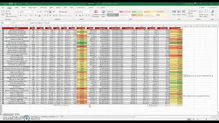 ESP 103 Finance Spreadsheet Overview