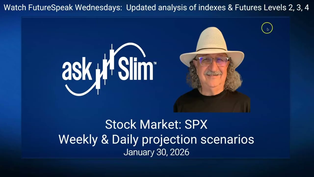 REPLAY - US Stock Market - S&P 500 SPX  | Price Projections & Timing | Cycle & Chart Analysis