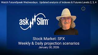 REPLAY - US Stock Market - S&P 500 SPX  | Price Projections & Timing | Cycle & Chart Analysis