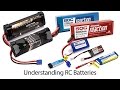 Complete Guide to RC Batteries by Horizon Hobby 🔋