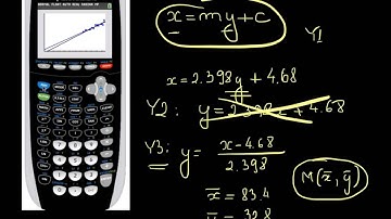 Bivariate Stats 2  Example of regression lines with focus on GDC use