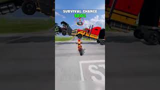 #automobile #beamng #crashcar #beamngdrive #cars #games #gaming #beamngcrashes #crash #car