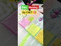 bsc nursing aspirants 🩺💯🎯#studymotivation #neet #bscnursing #viralvideo