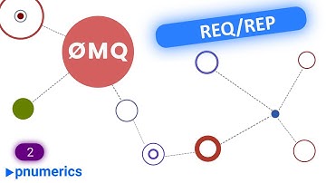 ZeroMQ | 2 | Request Reply Pattern | ØMQ | ZMQ