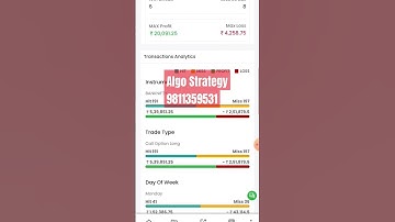 #algotrading #algo #algorithm #algorithms #algorithmictrading
