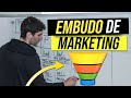 Embudo de Ventas y Marketing Digital para Servicios Profesionales