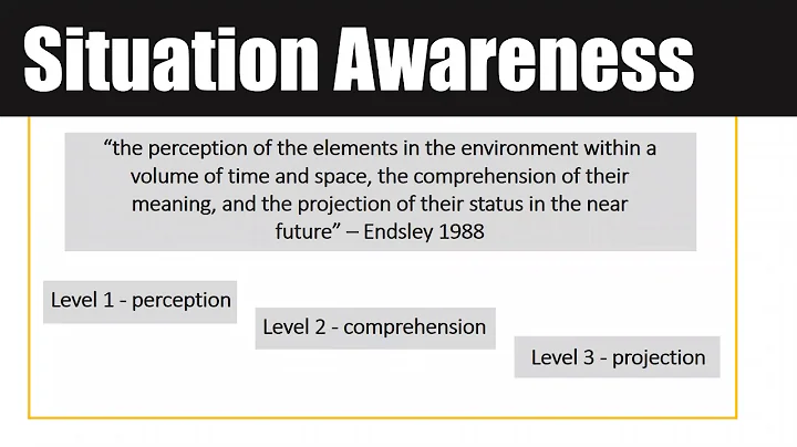 Webinar - A Primer on Situational Awareness by Dr....
