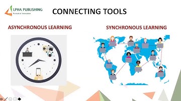 Alpha Publishing - Professional Training Session (Phase 1 Summary)