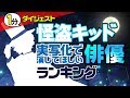 【1分版】名探偵コナン「怪盗キッド」役が似合う俳優ランキング【吉沢亮？横浜流星？中島健人 ？】