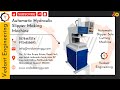 Slipper making Business | Chappal Making machine | Automatic Hydraulic Slipper Sole Cutting