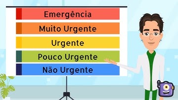 Acolhimento com Classificação de Risco / Triagem - Care Sciences